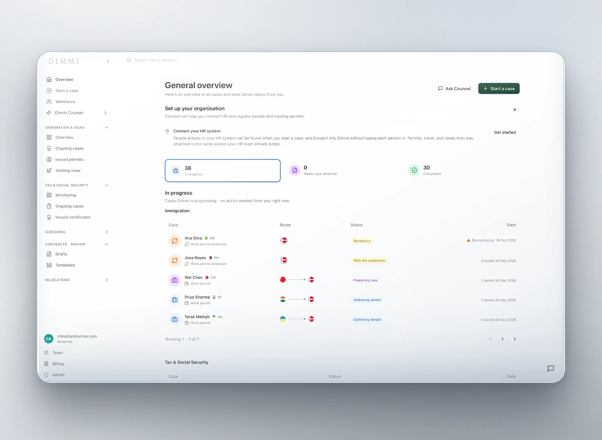 Dimmi aOS general overview showing cases in progress, attention items and completed cases